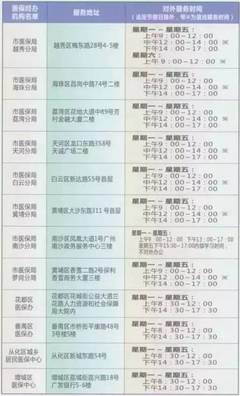 快看!廣東擬男性60歲退休,女性分55歲和50歲!你的意見來這提