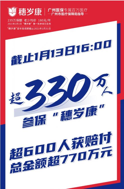 穗歲康 訂單和理賠查詢(xún)?nèi)肟诙荚谶@里
