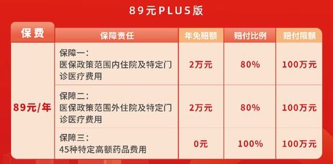 重要提醒!廣州有醫(yī)保的注意了!
