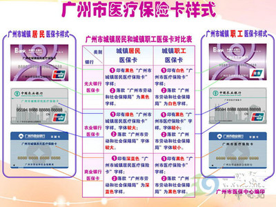 廣州醫(yī)保卡定點醫(yī)院住院報銷比例是多少?_米保險