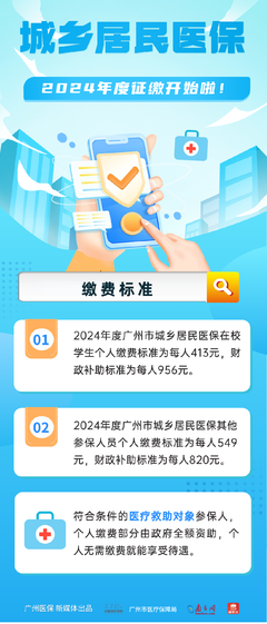 @廣州街坊:2024年度廣州市城鄉(xiāng)居民醫(yī)保開始繳費!