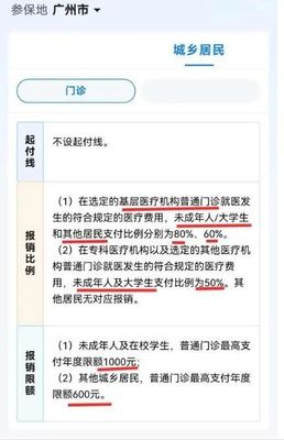 2024廣州城鄉居民醫保待遇標準一覽