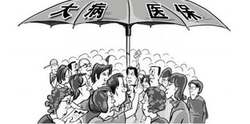 廣州大病醫療保險支付比例