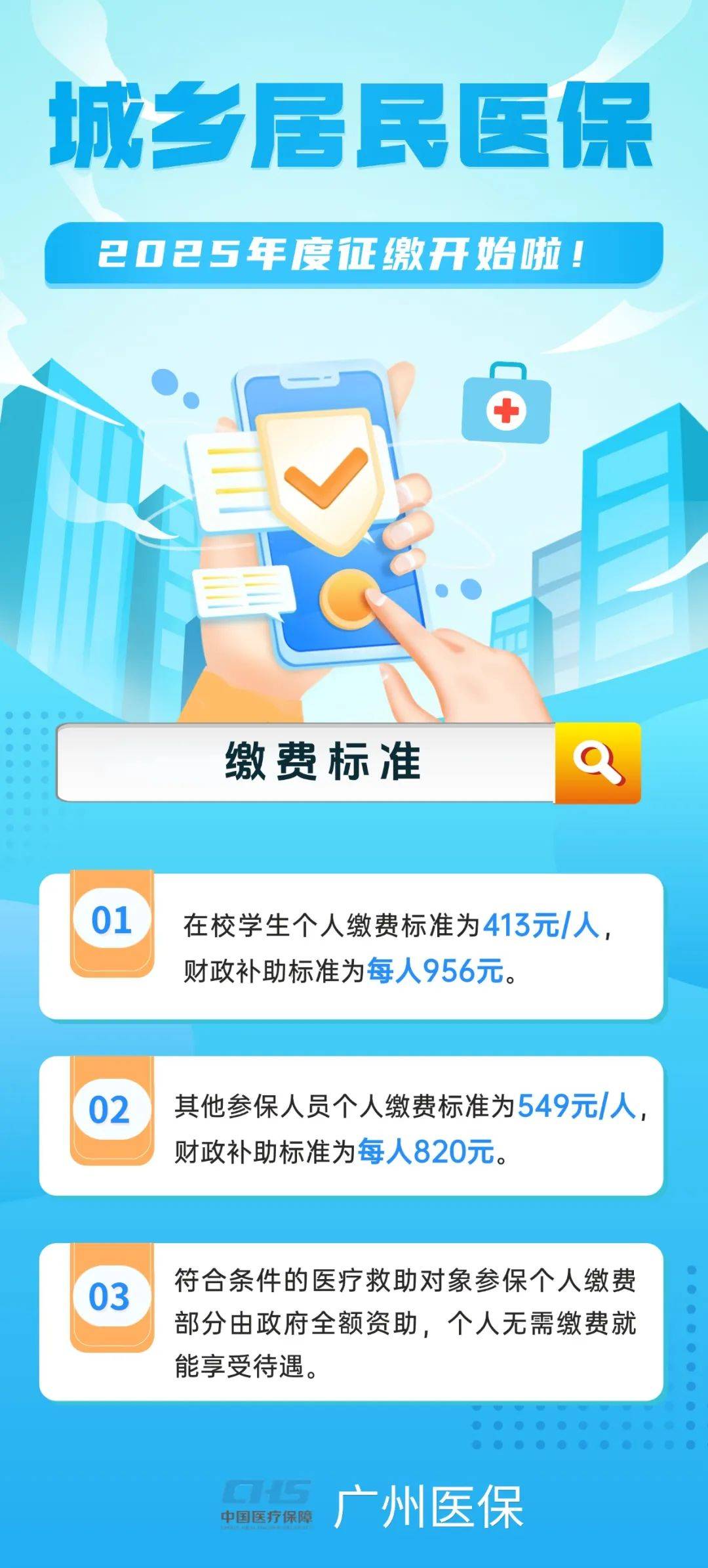 @廣州街坊:2025年度廣州市城鄉居民醫保開始繳費!_人.