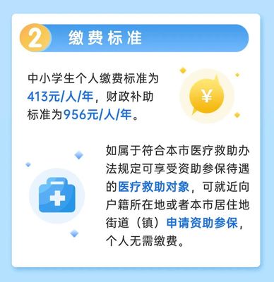 廣州地區中小學生參加廣州市2024年度城鄉居民醫保攻略