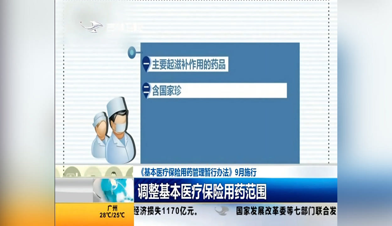 《基本醫(yī)療保險(xiǎn)用藥管理暫行辦法》9月施行