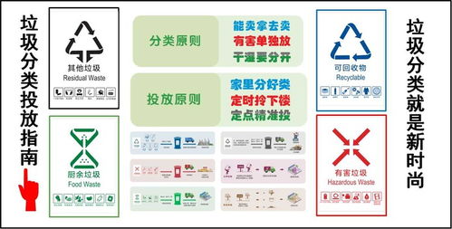 廣州番禺工廠環衛垃圾分類房垃圾分類亭垃圾分類棚雨棚定制廠家