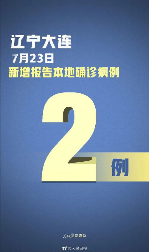 2020年7月25日 周六 健康新聞早餐