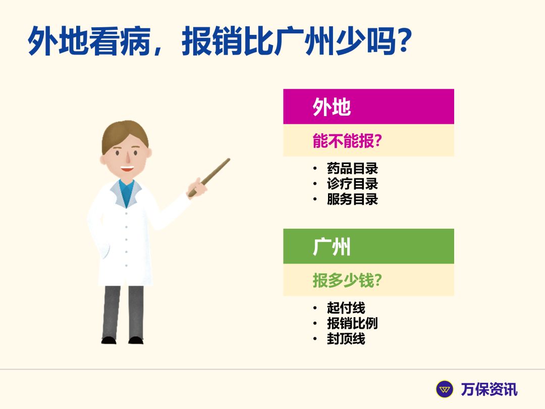 社保在廣州,回老家看病醫保能報銷嗎?