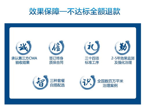 圖 成都室內除甲醛 成都專業除甲醛 成都除甲醛服務公司 成都保潔清洗